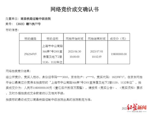 超34萬元 平 經39輪激搶,上海知名豪宅1.58億元成交,競買人是他 很多男生可能認識