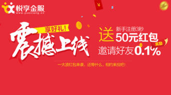 互聯網金融發展的趨勢下,悅享金服具有哪些優勢