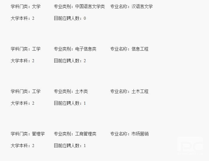 2017中國石油青海銷售分公司校園招聘10人公告