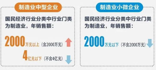 重要 3月1日起,這些稅只需申報,暫不繳納