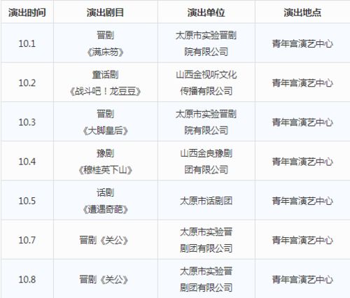 迎中秋 慶國(guó)慶 太原市2020年優(yōu)秀劇目展演即將啟幕