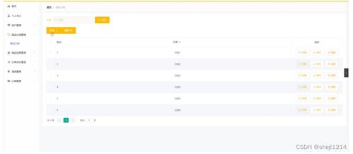 計算機畢設python vue忻府區飯中有豆糧油銷售系統 程序 lw 部署