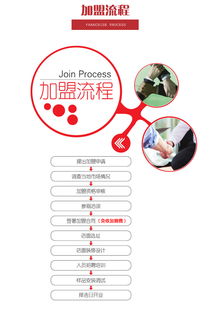 衣柜加盟 艾德格爾衣柜 免費招商 樣品全返 裝修補助