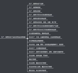 尚權研究 于天淼 企業常見的刑事法律風險有哪些