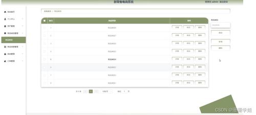 計算機畢業設計springboot新零售電商系統pxcru9
