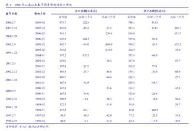 廣發(fā)證券-廣發(fā)宏觀:哪些零售門類帶動了10月消費數(shù)據(jù)改善-241115