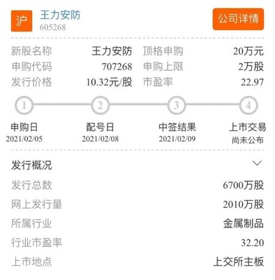 今日王力安防新股發行