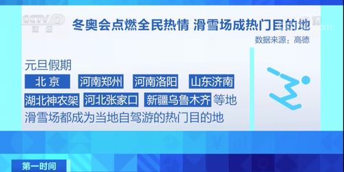 賣爆了 這種食品銷量暴增超500 這種首飾成交額暴增8500 虎年新商機爆發