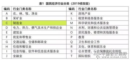 增值稅留抵退稅政策一文全解