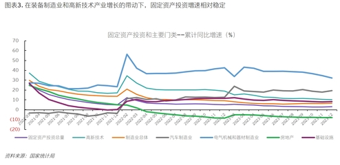 2024中國經濟 “以進促穩”,前景可期