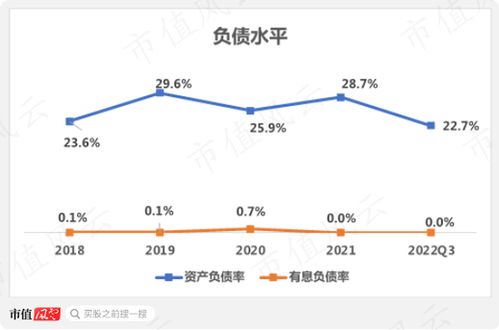 戶外經(jīng)濟(jì)有多火 連代工廠都要找代工 揚(yáng)州金泉 生產(chǎn)靠外包,銷售看臉色