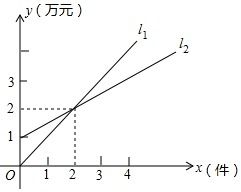 文具店銷售某種筆袋,每個18元,小華去購買這種筆袋,結賬時店員說 如果你再多買一個就可以打九折,價錢比現在便宜36元 ,小華說 那就多買一個吧,謝謝, 根據兩人的對話可知