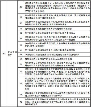 全國首份服務貿易負面清單出爐 涉13個門類31個行業