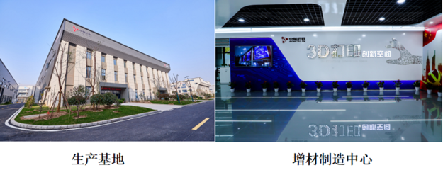 中航邁特:厚積薄發,在金屬粉末材料領域創新突破