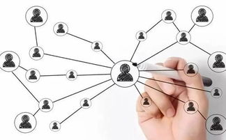 正商紅河谷3期 上境 墅 說生活本質