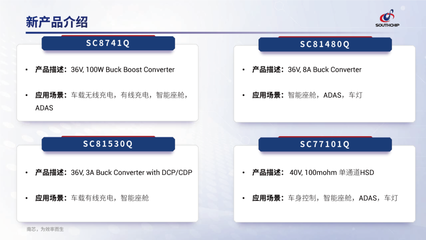 南芯科技董事長阮晨杰 堅持創新驅動，深耕價值為本的市場戰略