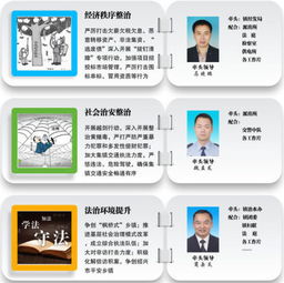 崇仁鎮(zhèn)木制品銷售與經(jīng)濟(jì)發(fā)展現(xiàn)狀分析